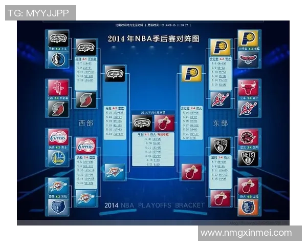 2009年NBA季后赛魔术对阵骑士精彩回顾与赛后分析全程解说